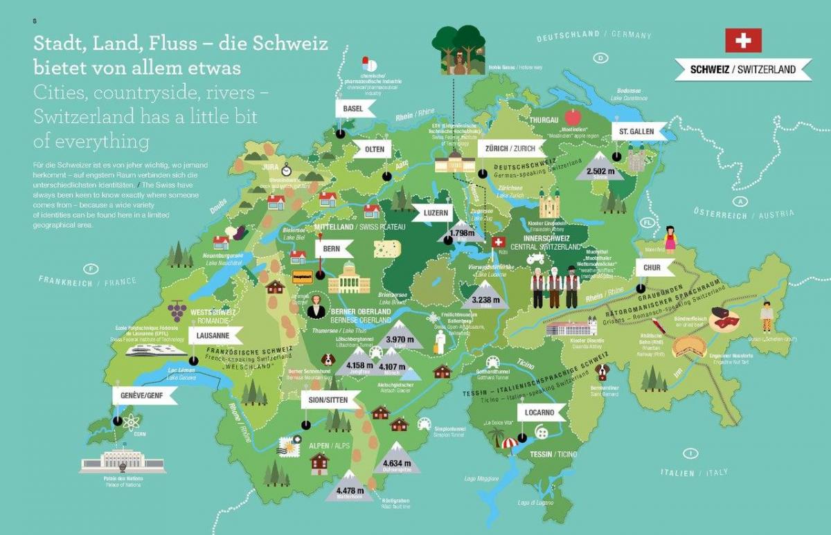 Mapa de viagem da Suíça